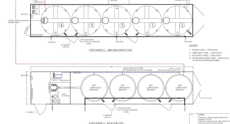 100 Person Waste Water Treatment Plant